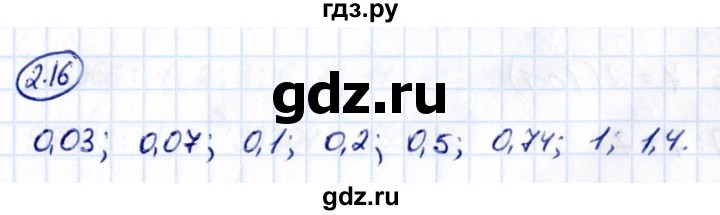 ГДЗ по математике 6 класс Виленкин   §2 / упражнение - 2.16, Решебник к учебнику 2021