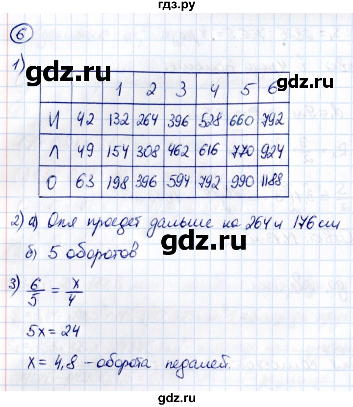 ГДЗ по математике 6 класс Виленкин   §3 / применяем математику - 6, Решебник к учебнику 2021