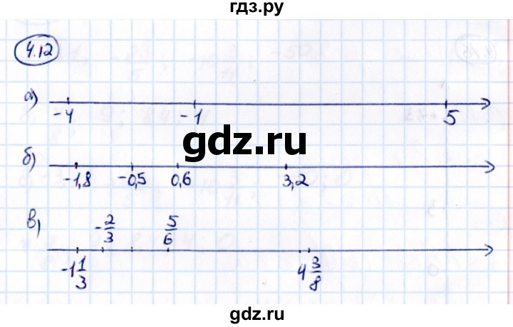 Гдз по математике за 6 класс Виленкин, Жохов, Чесноков ответ на номер № 4.12, Решебник 2021