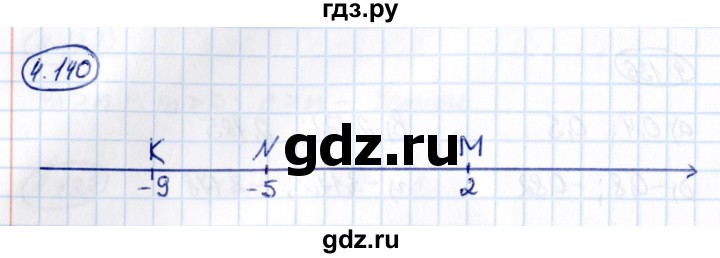 ГДЗ по математике 6 класс Виленкин   §4 / упражнение - 4.140, Решебник к учебнику 2021