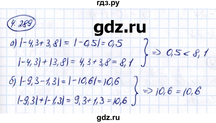 Гдз по математике за 6 класс Виленкин, Жохов, Чесноков ответ на номер № 4.289, Решебник 2021