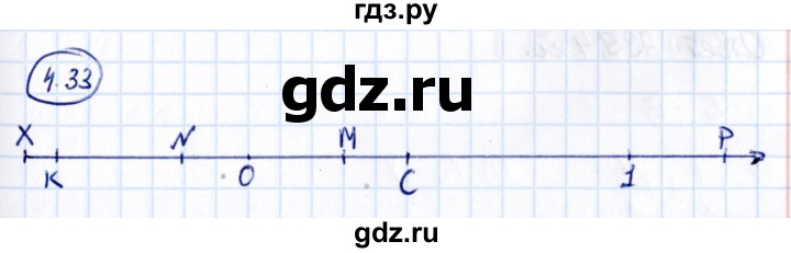 Гдз по математике за 6 класс Виленкин, Жохов, Чесноков ответ на номер № 4.33, Решебник 2021