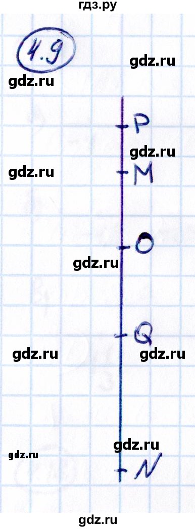 Гдз по математике за 6 класс Виленкин, Жохов, Чесноков ответ на номер № 4.9, Решебник 2021