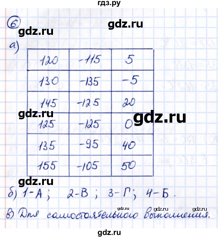 ГДЗ по математике 6 класс Виленкин   §4 / применяем математику - 6, Решебник к учебнику 2021