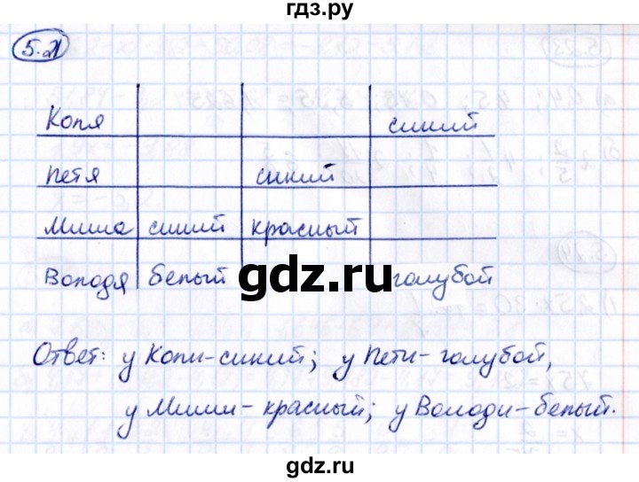 ГДЗ по математике 6 класс Виленкин   §5 / упражнение - 5.21, Решебник к учебнику 2021