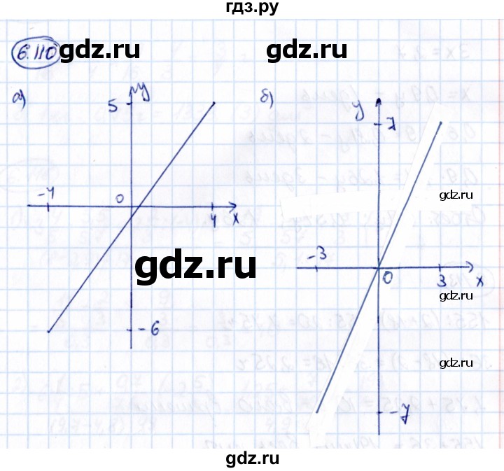ГДЗ по математике 6 класс Виленкин   §6 / упражнение - 6.110, Решебник к учебнику 2021