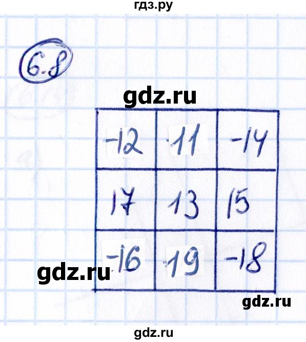 ГДЗ по математике 6 класс Виленкин   §6 / упражнение - 6.8, Решебник к учебнику 2021