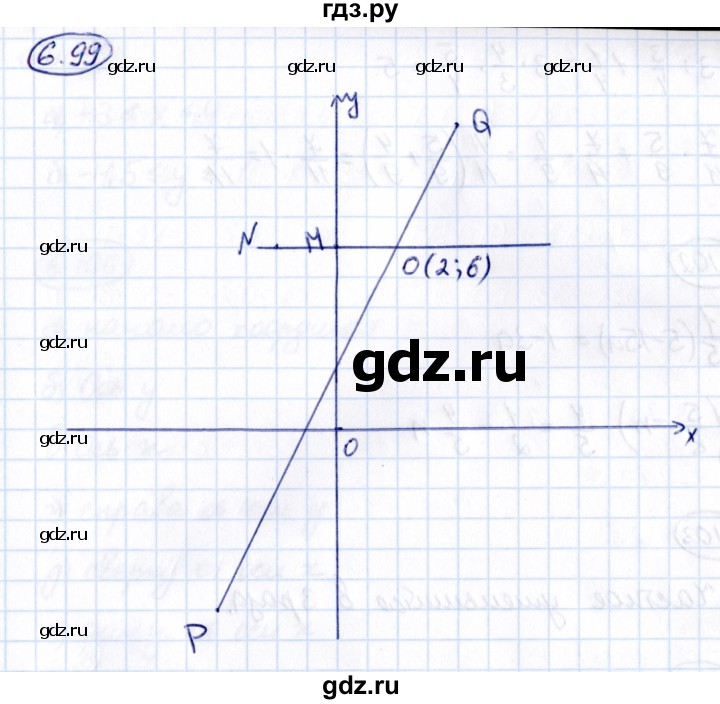 ГДЗ по математике 6 класс Виленкин   §6 / упражнение - 6.99, Решебник 2021
