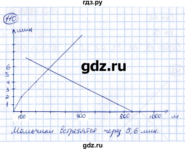 ГДЗ по математике 6 класс Виленкин   вопросы и задачи на повторение / задача - П.110, Решебник к учебнику 2021