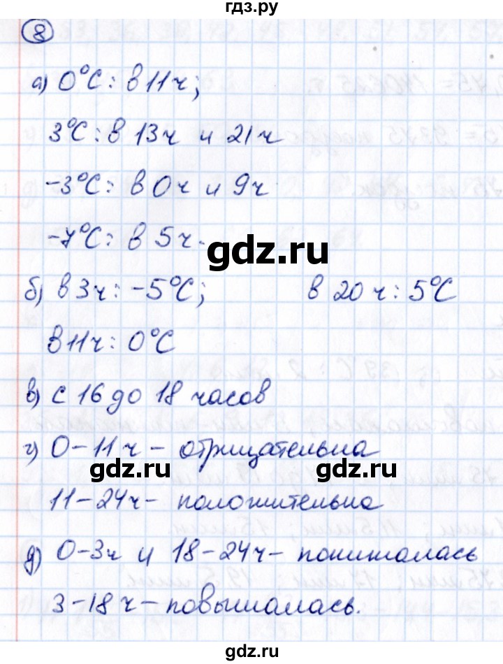 ГДЗ по математике 6 класс Виленкин   вопросы и задачи на повторение / задача - П.8, Решебник 2021