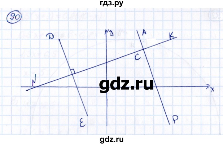 ГДЗ по математике 6 класс Виленкин   вопросы и задачи на повторение / задача - П.90, Решебник к учебнику 2021
