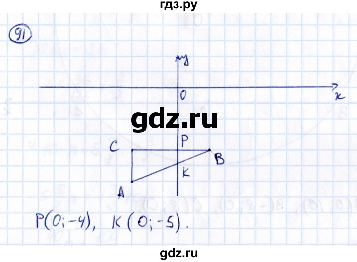ГДЗ по математике 6 класс Виленкин   вопросы и задачи на повторение / задача - П.91, Решебник к учебнику 2021