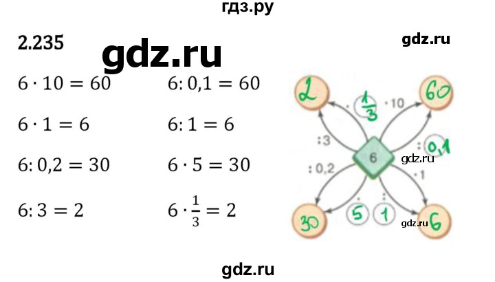 ГДЗ по математике 6 класс Виленкин   §2 / упражнение - 2.235, Решебник к учебнику 2023