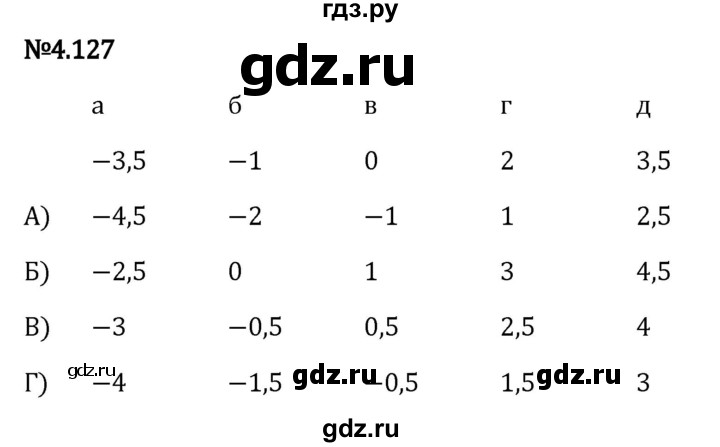 ГДЗ по математике 6 класс Виленкин   §4 / упражнение - 4.127, Решебник к учебнику 2023