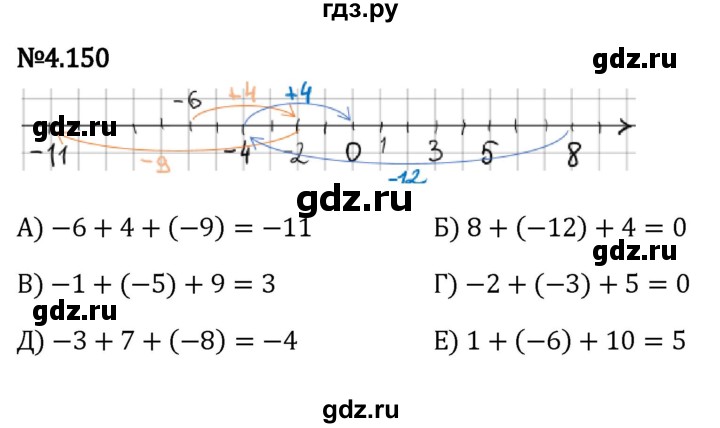 ГДЗ по математике 6 класс Виленкин   §4 / упражнение - 4.150, Решебник к учебнику 2023