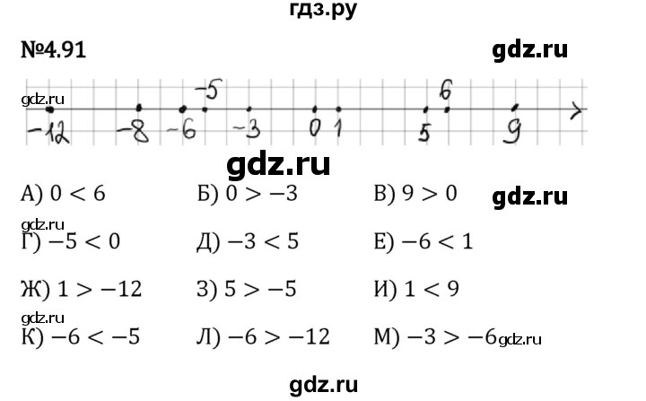 ГДЗ по математике 6 класс Виленкин   §4 / упражнение - 4.91, Решебник к учебнику 2023