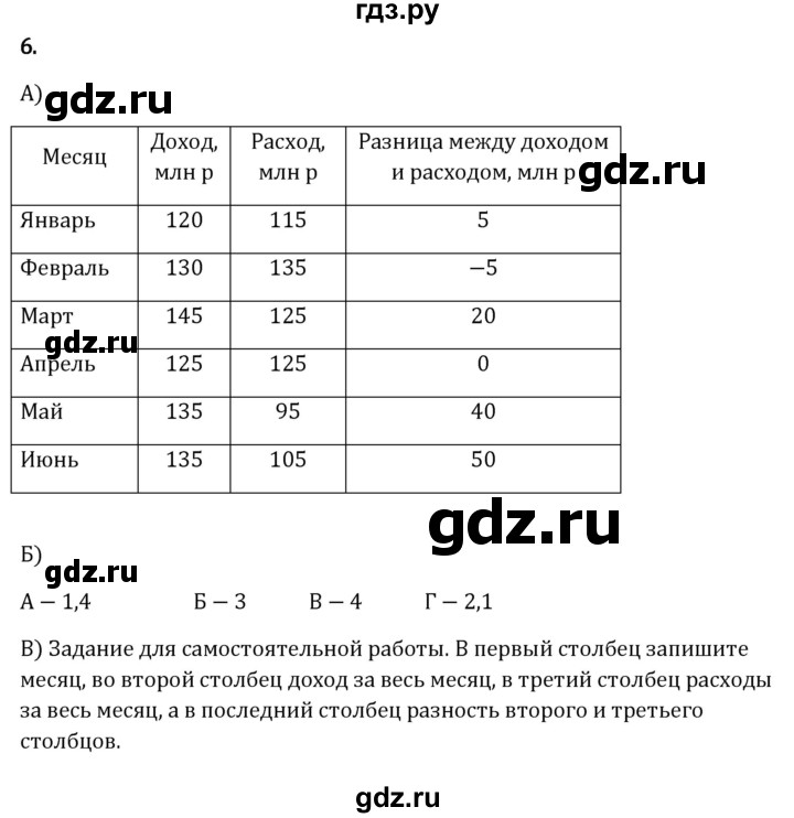 ГДЗ по математике 6 класс Виленкин   §4 / применяем математику - 6, Решебник к учебнику 2023