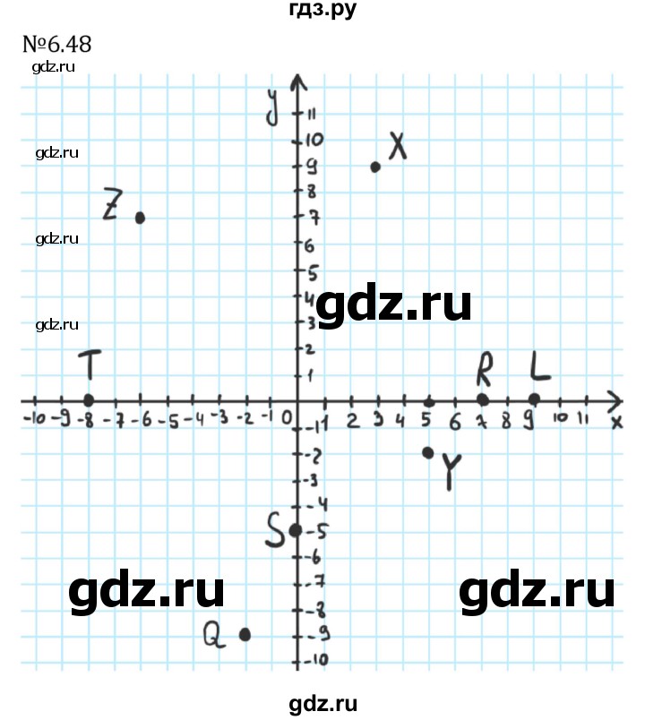 ГДЗ по математике 6 класс Виленкин   §6 / упражнение - 6.48, Решебник к учебнику 2023