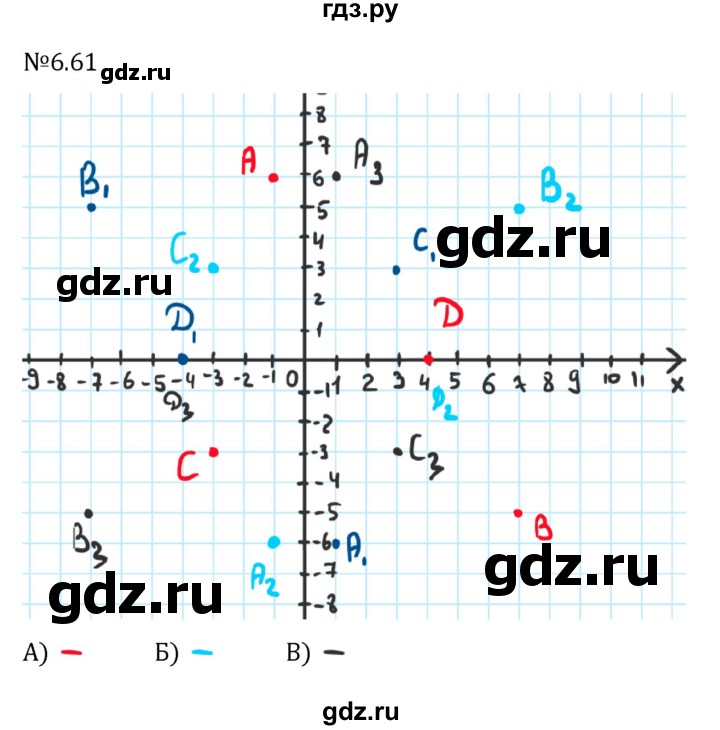 ГДЗ по математике 6 класс Виленкин   §6 / упражнение - 6.61, Решебник к учебнику 2023