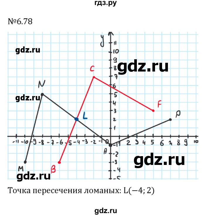 ГДЗ по математике 6 класс Виленкин   §6 / упражнение - 6.78, Решебник к учебнику 2023