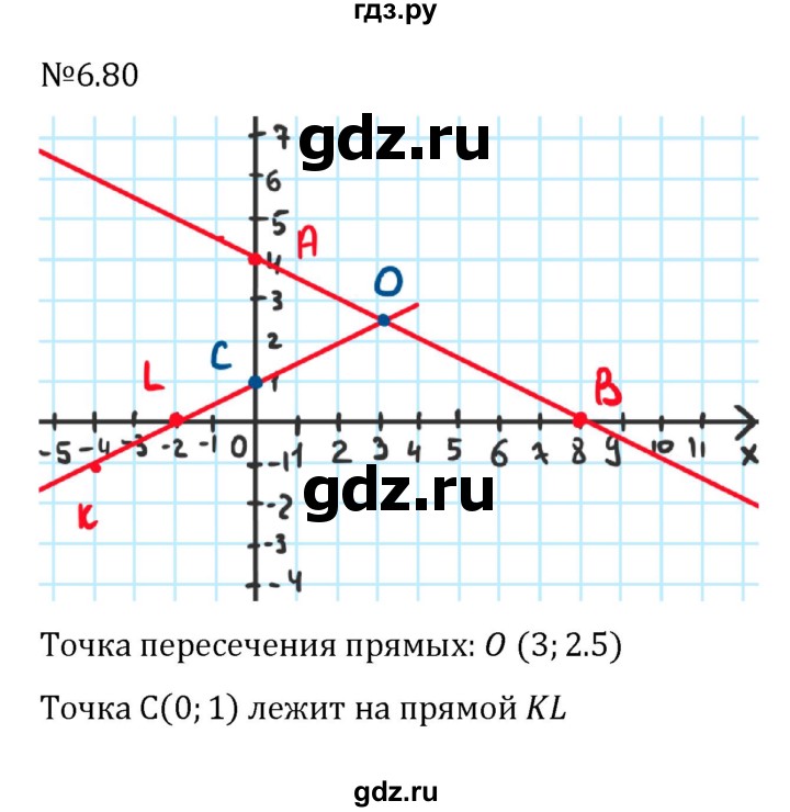 ГДЗ по математике 6 класс Виленкин   §6 / упражнение - 6.80, Решебник к учебнику 2023