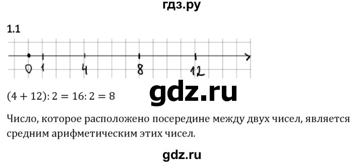 Гдз по математике за 6 класс Виленкин, Жохов, Чесноков ответ на номер № 1.1, Решебник 2024