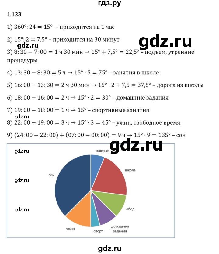 Гдз по математике за 6 класс Виленкин, Жохов, Чесноков ответ на номер № 1.123, Решебник 2024