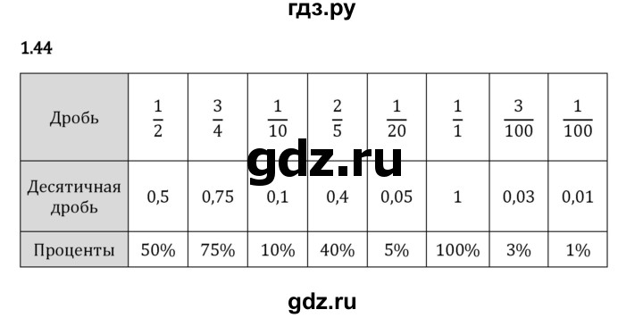 Гдз по математике за 6 класс Виленкин, Жохов, Чесноков ответ на номер № 1.44, Решебник 2024