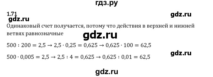 Гдз по математике за 6 класс Виленкин, Жохов, Чесноков ответ на номер № 1.71, Решебник 2024