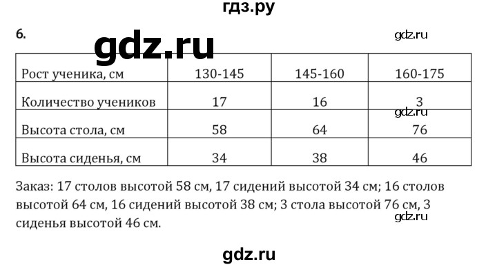 Гдз по математике за 6 класс Виленкин, Жохов, Чесноков ответ на номер № 1.4.6, Решебник 2024