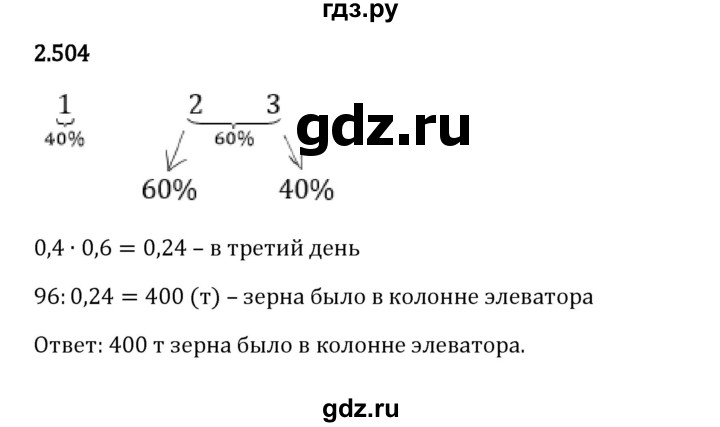 Гдз по математике за 6 класс Виленкин, Жохов, Чесноков ответ на номер № 2.504, Решебник 2024