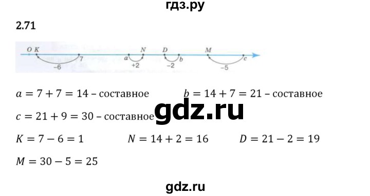 Гдз по математике за 6 класс Виленкин, Жохов, Чесноков ответ на номер № 2.71, Решебник 2024