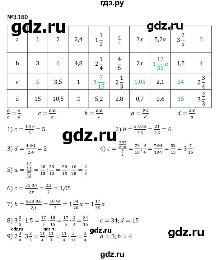 Гдз по математике за 6 класс Виленкин, Жохов, Чесноков ответ на номер № 3.180, Решебник 2024
