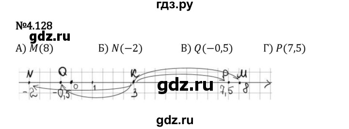 Гдз по математике за 6 класс Виленкин, Жохов, Чесноков ответ на номер № 4.128, Решебник 2024