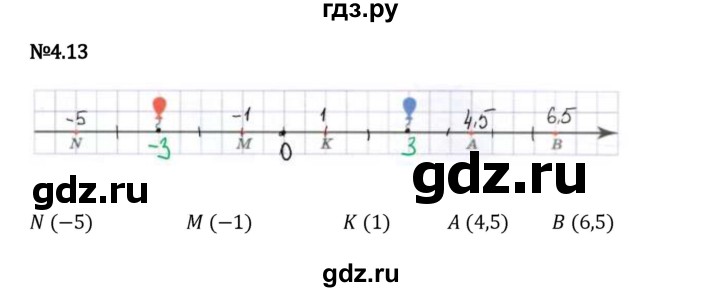 Гдз по математике за 6 класс Виленкин, Жохов, Чесноков ответ на номер № 4.13, Решебник 2024