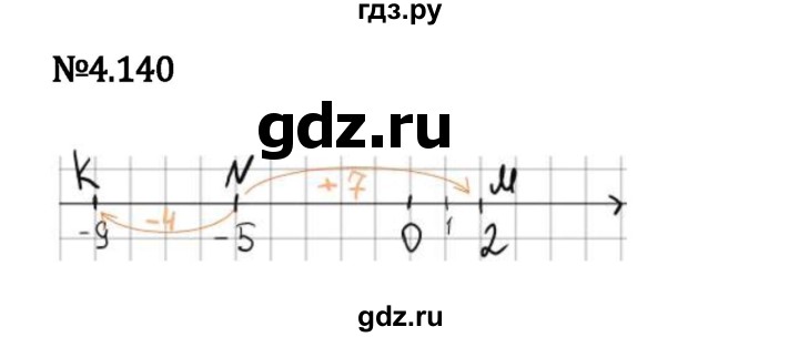 Гдз по математике за 6 класс Виленкин, Жохов, Чесноков ответ на номер № 4.140, Решебник 2024