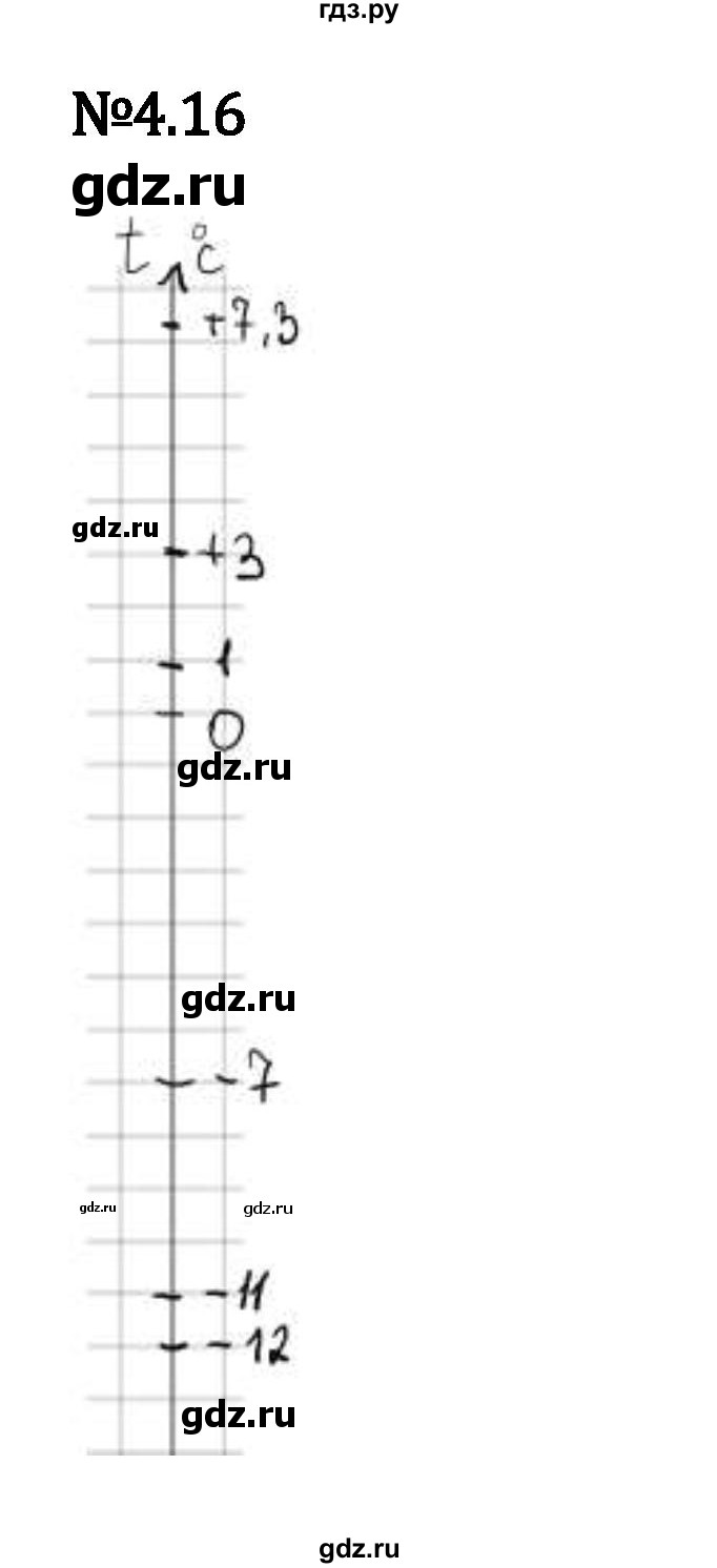 Гдз по математике за 6 класс Виленкин, Жохов, Чесноков ответ на номер № 4.16, Решебник 2024