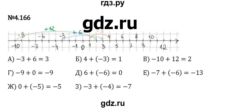 Гдз по математике за 6 класс Виленкин, Жохов, Чесноков ответ на номер № 4.166, Решебник 2024
