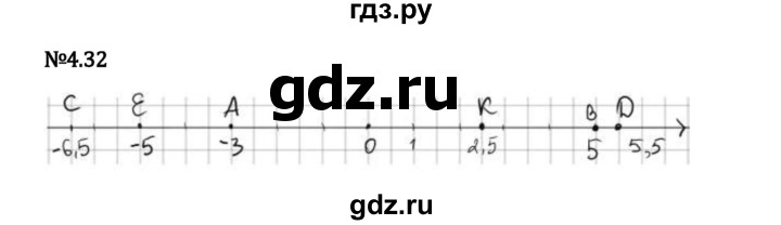 ГДЗ по математике 6 класс Виленкин   §4 / упражнение - 4.32, Решебник 2024