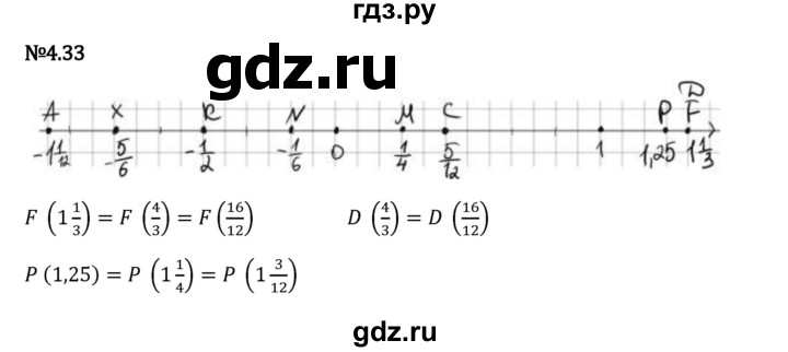 Гдз по математике за 6 класс Виленкин, Жохов, Чесноков ответ на номер № 4.33, Решебник 2024