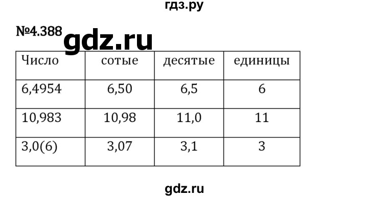 Гдз по математике за 6 класс Виленкин, Жохов, Чесноков ответ на номер № 4.388, Решебник 2024