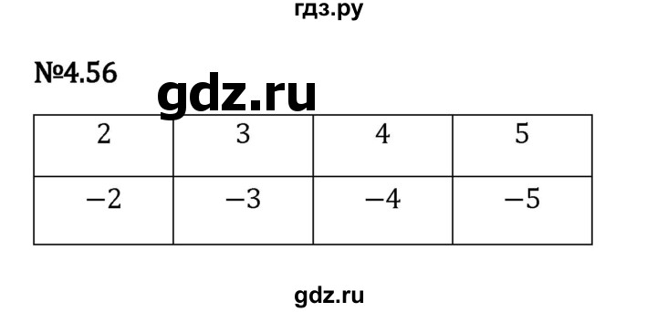 Гдз по математике за 6 класс Виленкин, Жохов, Чесноков ответ на номер № 4.56, Решебник 2024