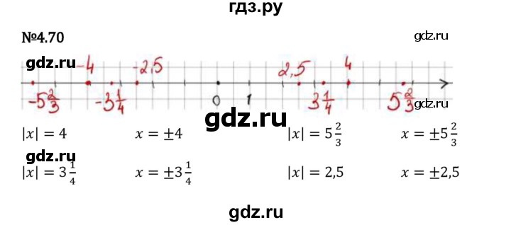 Гдз по математике за 6 класс Виленкин, Жохов, Чесноков ответ на номер № 4.70, Решебник 2024