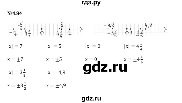 Гдз по математике за 6 класс Виленкин, Жохов, Чесноков ответ на номер № 4.84, Решебник 2024
