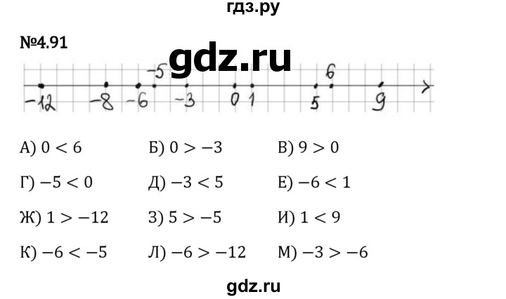 Гдз по математике за 6 класс Виленкин, Жохов, Чесноков ответ на номер № 4.91, Решебник 2024