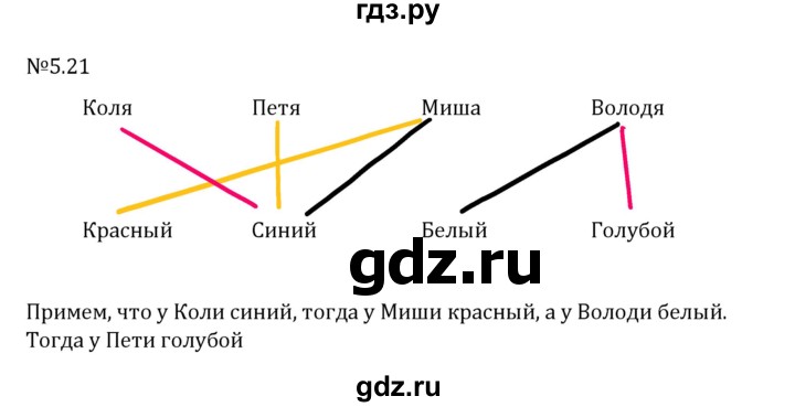 Гдз по математике за 6 класс Виленкин, Жохов, Чесноков ответ на номер № 5.21, Решебник 2024