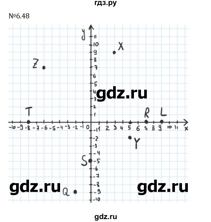 ГДЗ по математике 6 класс Виленкин   §6 / упражнение - 6.48, Решебник 2024