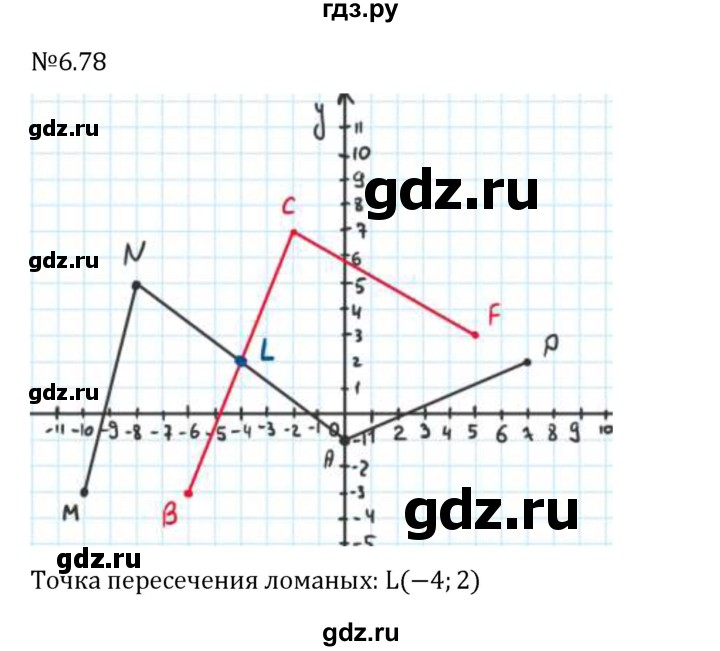 ГДЗ по математике 6 класс Виленкин   §6 / упражнение - 6.78, Решебник 2024