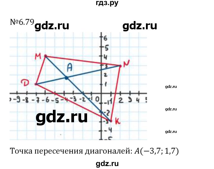 Гдз по математике за 6 класс Виленкин, Жохов, Чесноков ответ на номер № 6.79, Решебник 2024