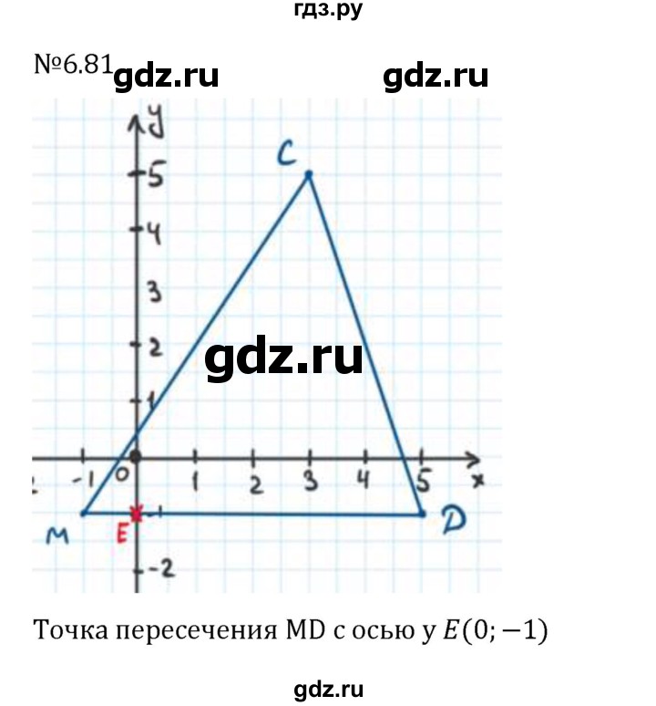 ГДЗ по математике 6 класс Виленкин   §6 / упражнение - 6.81, Решебник 2024